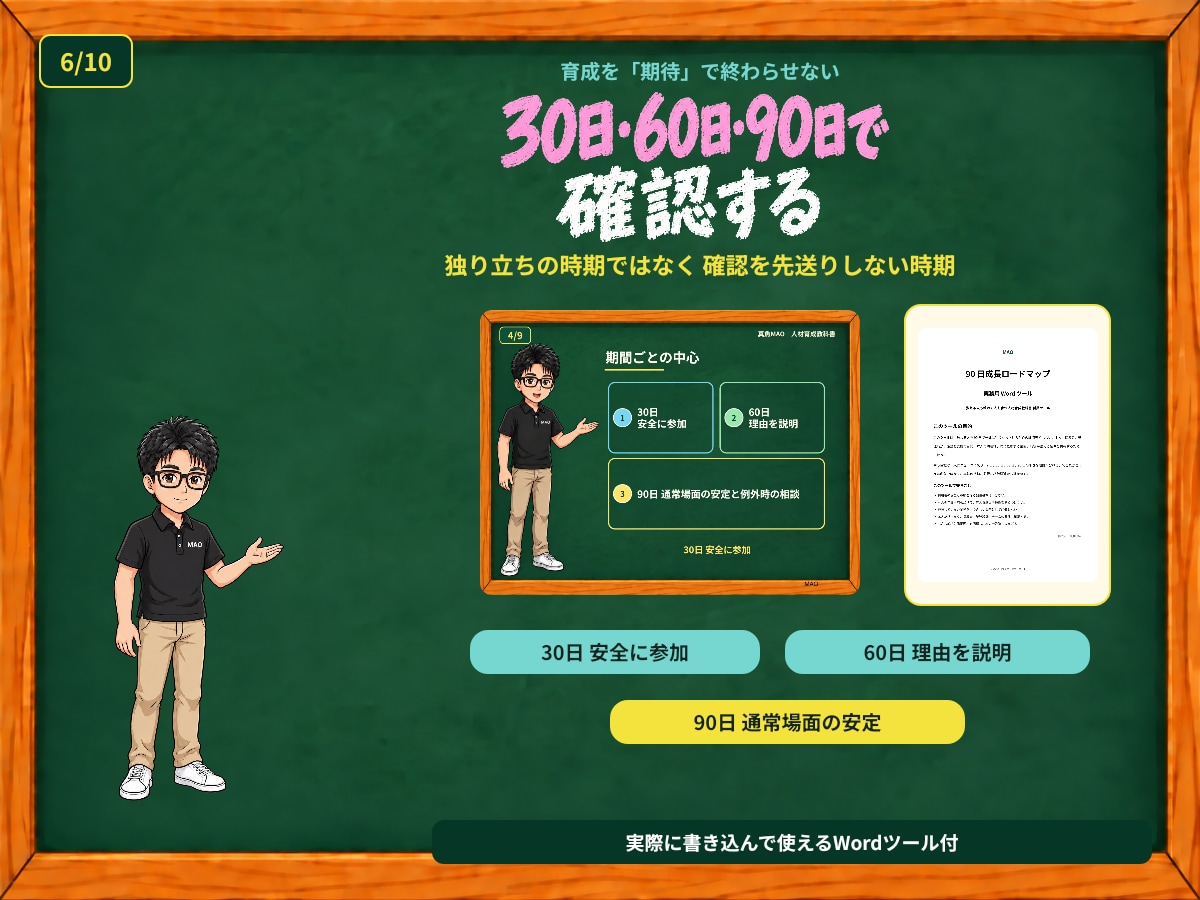 現役施設管理職が人材育成教科書一式を提供します 教科書90頁＋動画9本＋実務ツールで育成を設計 イメージ6