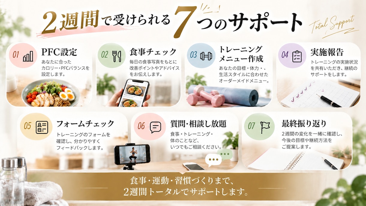 2週間お試し​！食事×トレーニングをサポートします 女性限定｜食事・運動を無理なく続ける習慣作り｜伴走型 イメージ3