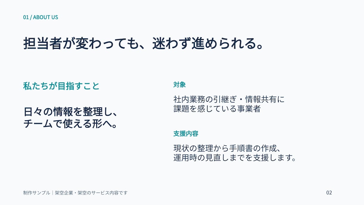 文章原稿から会社紹介パワポ５枚を作成します 会社概要・事業内容・強みを整理し、編集できる資料に イメージ3