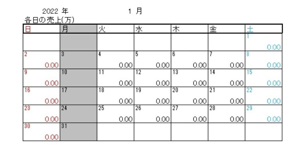 経営者の為のメニュー、担当者別の売上表作ります 個人店必見！毎日の売上を打ち込むだけで管理！税理士対応 イメージ2
