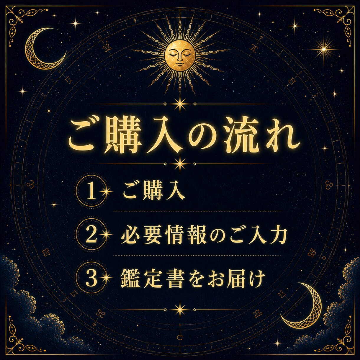 今年の転機を読む、あなただけの星の手紙を届けます 1年の流れ・迷い・次の一歩を読み解きます イメージ9