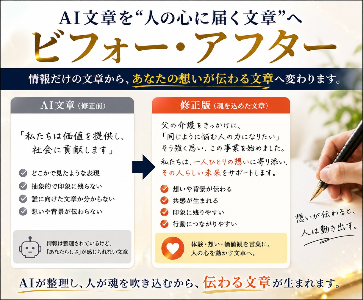 AIっぽい文章に魂を込めます AI文章の違和感を修正し、あなたらしい＆伝わる文章へ！ イメージ3