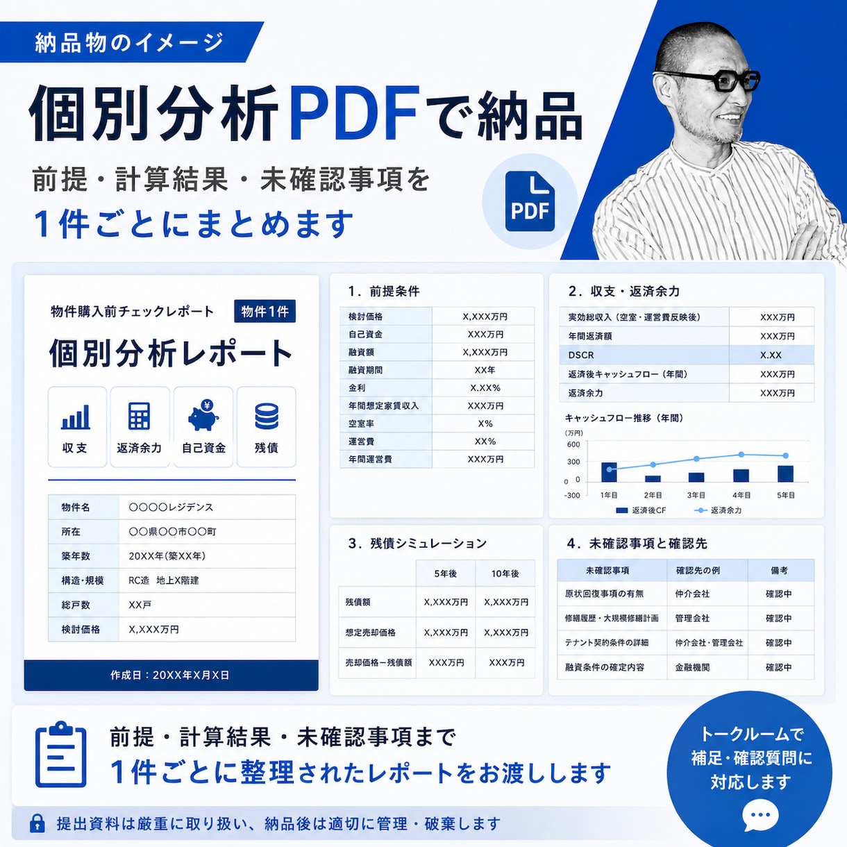 収益物件を買う前に数字と条件を確認します 提出資料から収支・返済余力・自己資金・残債を計算 イメージ3