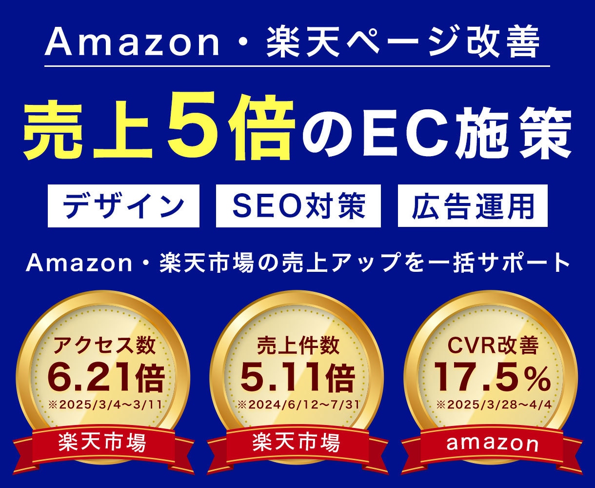 売上5倍の実績/楽天・Amazonサポートします 楽天・Amazonの商品ページ改善・最適化をサポートします イメージ1