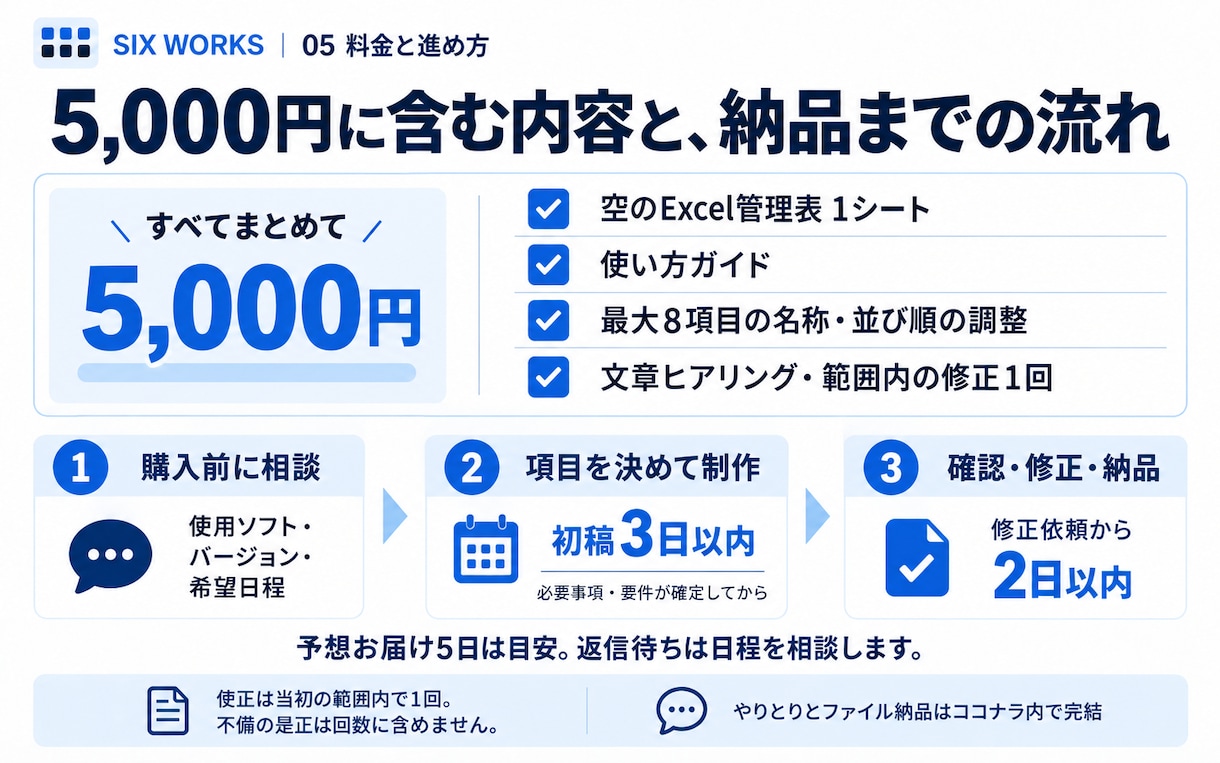 見積後の連絡日を管理するExcel表を作ります 返答待ちと次の一手を、1シートで確認 イメージ5