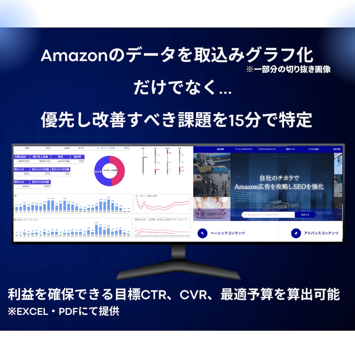 Amazon広告SEO強化ツールで利益改善します 実績づくりのため【2025年11月30日まで】特別価格で提供 イメージ2