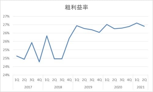 はじめて株式投資を始める方のお手伝いをします 働きながらゆっくり増やしていきたい方向け！ イメージ3