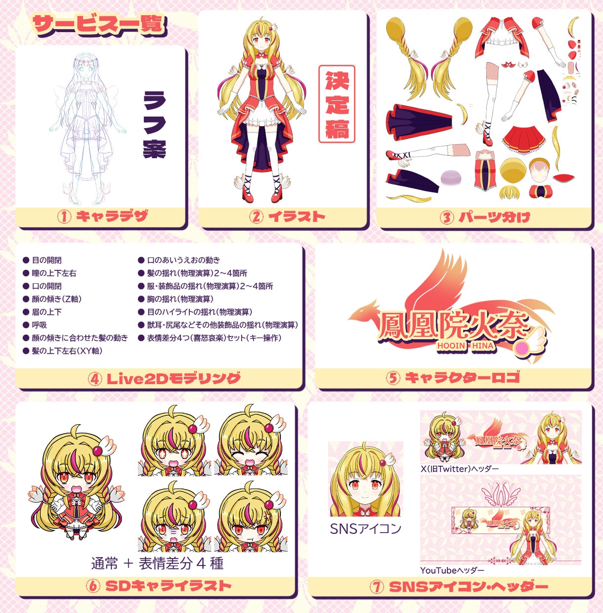 Vtuberのキャラデザ～モデリングを承ります ロゴ・SDキャラ・SNSヘッダー・アイコンも込み！ イメージ2