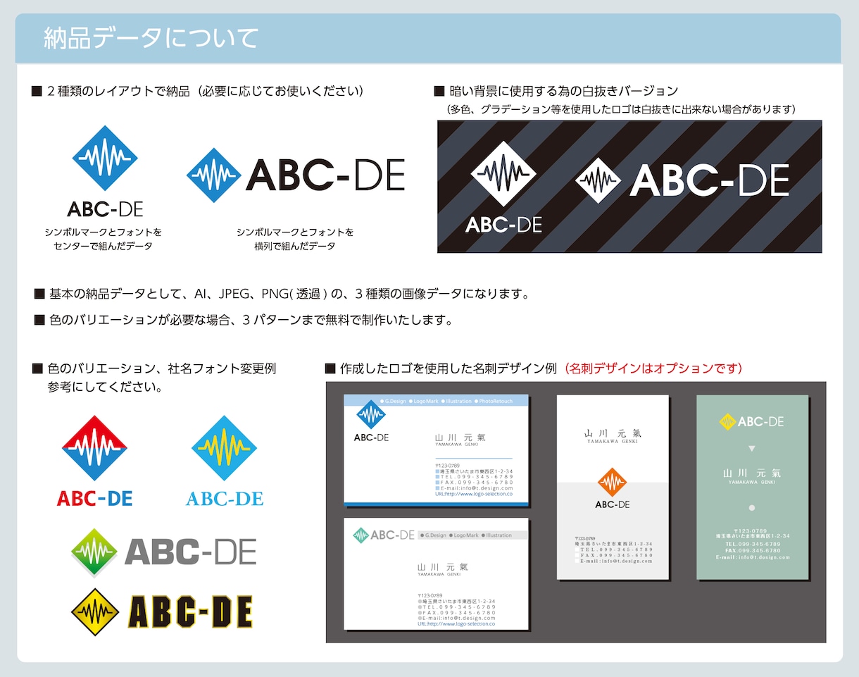 想いの伝わるロゴマーク、丁寧な対応でお届け致します ロゴ提案3案・AIデータ納品・修正無制限・著作権譲渡致します イメージ5