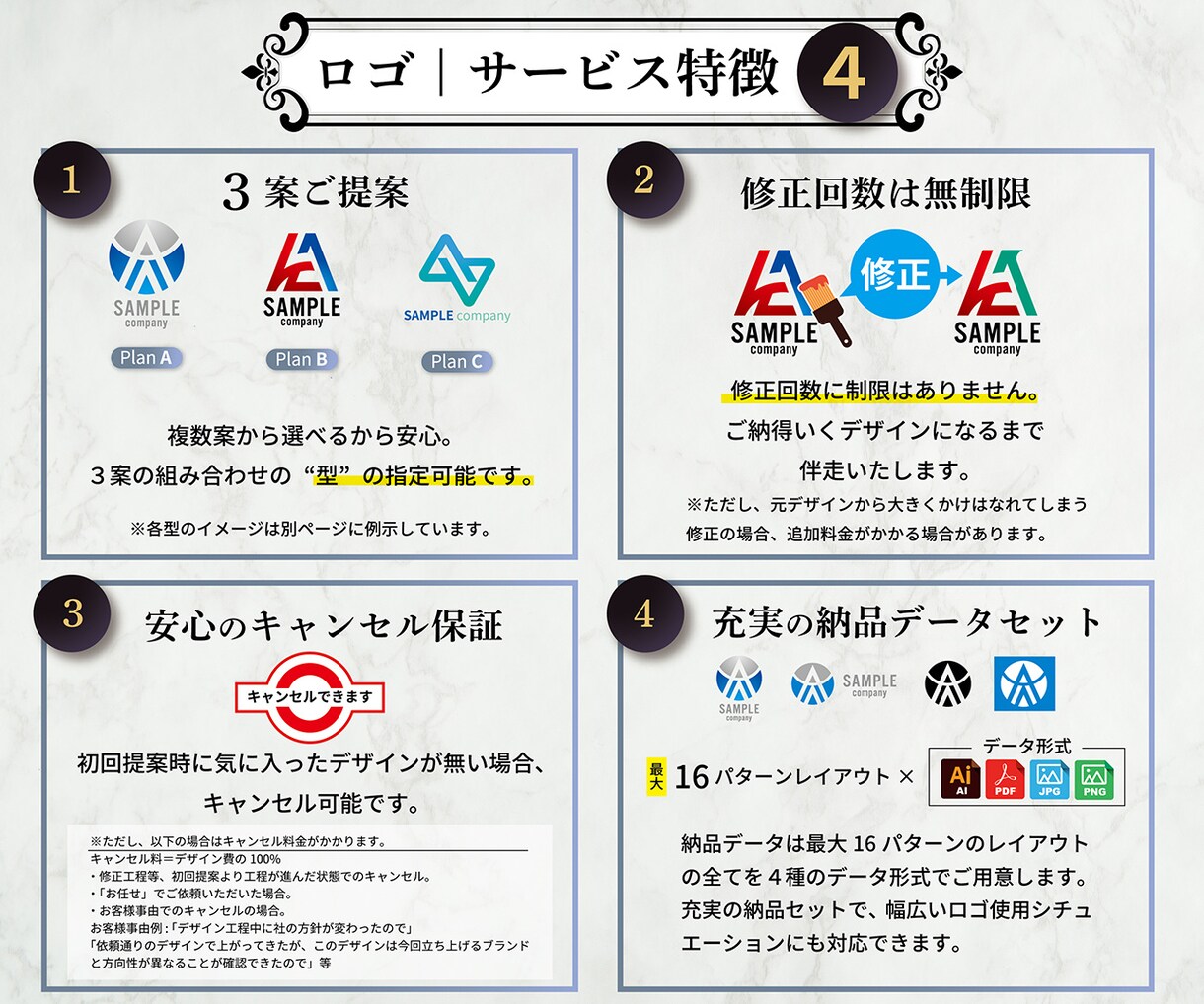 ご事業を加速する[ロゴ+名刺か封筒]をご提案します 【PRO認定デザイナー】がご事業の未来を想像できるご提案！ イメージ6