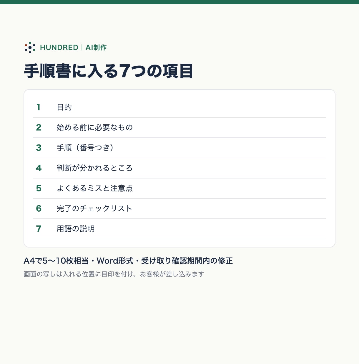 メモから業務マニュアルを1本作ります AI制作。メモや箇条書きから、手順と注意点を文書にします イメージ2