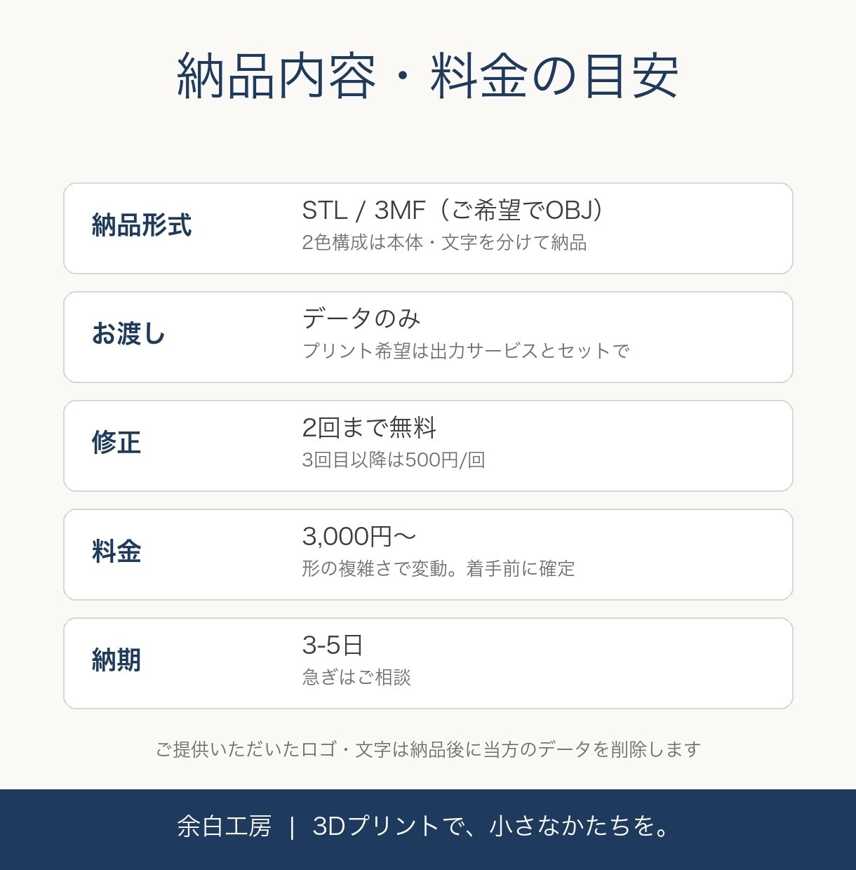 ロゴや文字から3Dプリント用データを作ります スケッチ・画像から立体データ化。STL納品、修正2回まで無料 イメージ4