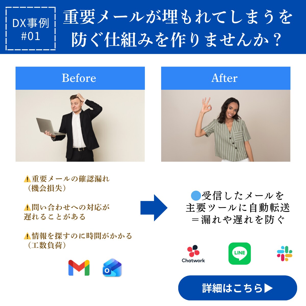 重要メールが埋もれてしまうを防ぐ仕組みを作ります 指定のメールだけSlackやChatwork などに自動転送 イメージ1