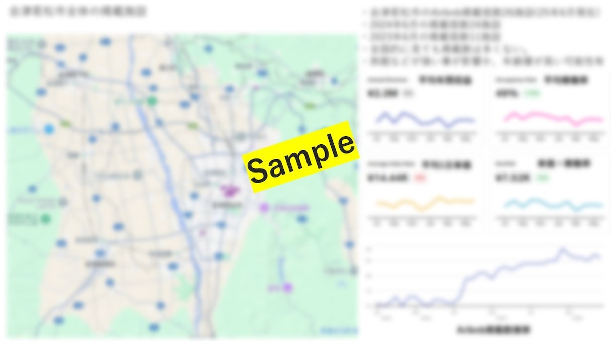 初心者OK！民泊の出店地マーケティング調査します 立地・競合・ターゲットを徹底分析。初めての民泊開業も安心！ イメージ2