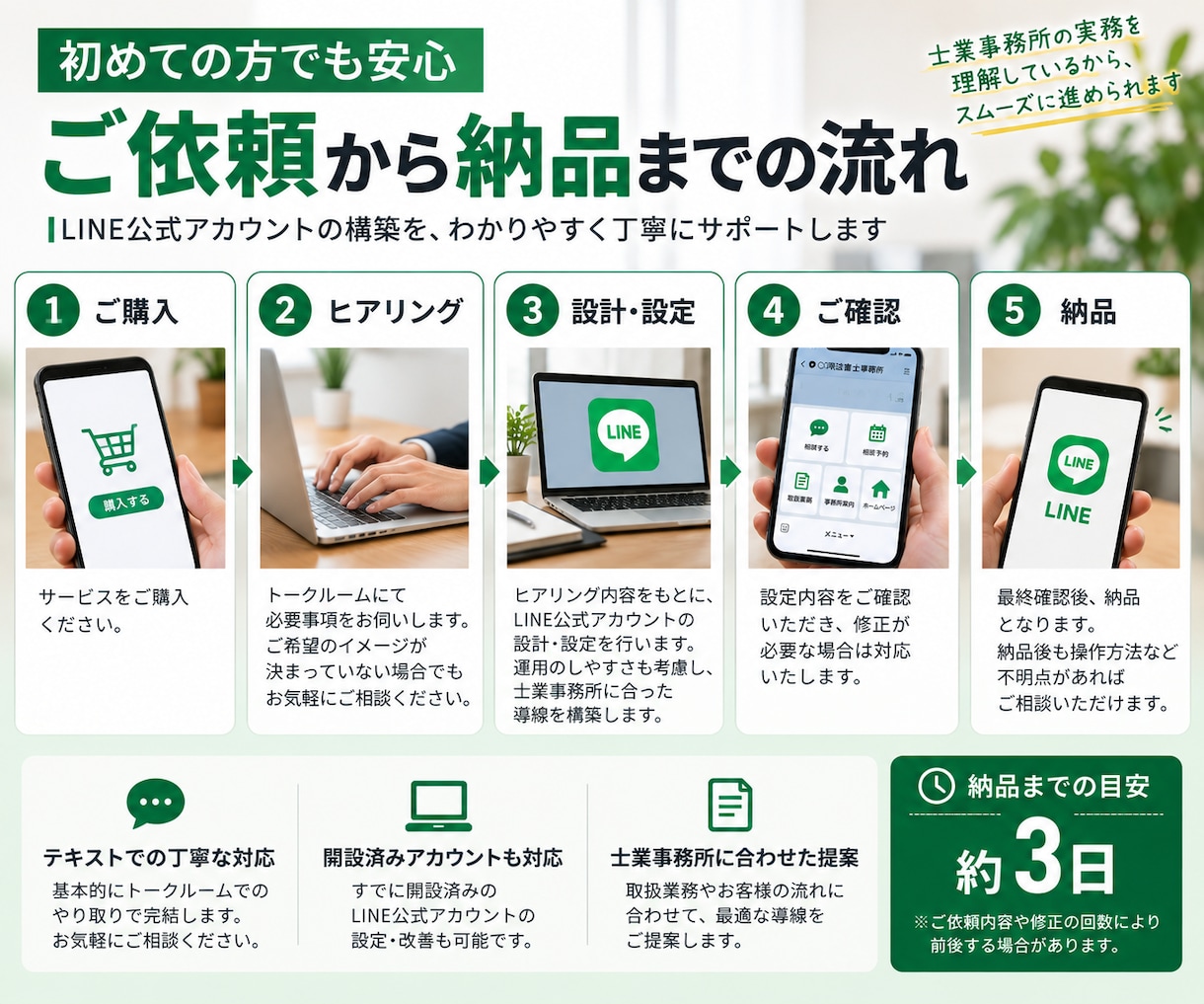 士業事務所向けLINE公式アカウントを構築します 現役司法書士が相談・予約につながるLINE導線を設計します イメージ4