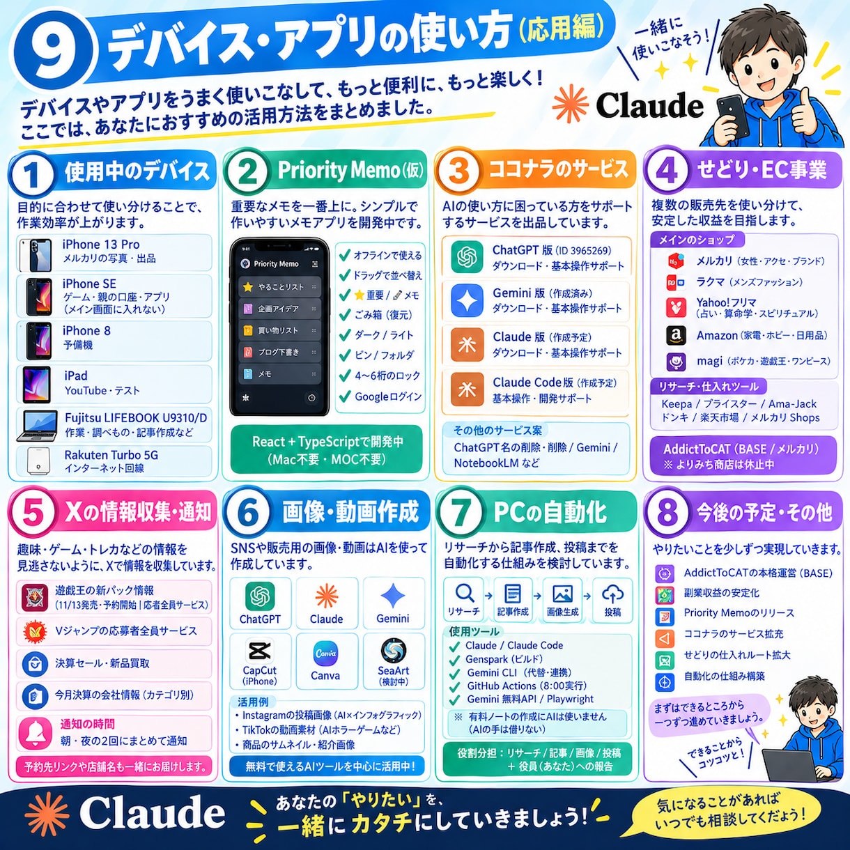 初めてのClaudeの使い方を教えます ダウンロードから基本操作まで丁寧にサポート イメージ8