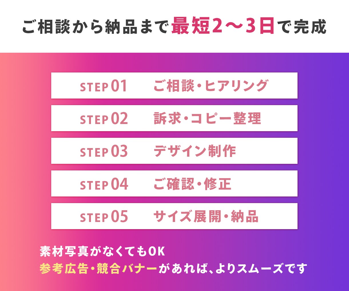 Meta広告・インスタ広告用バナーを制作します AIを活用し３パターンを翌日お届け。以後修正し最短2日で納品 イメージ6