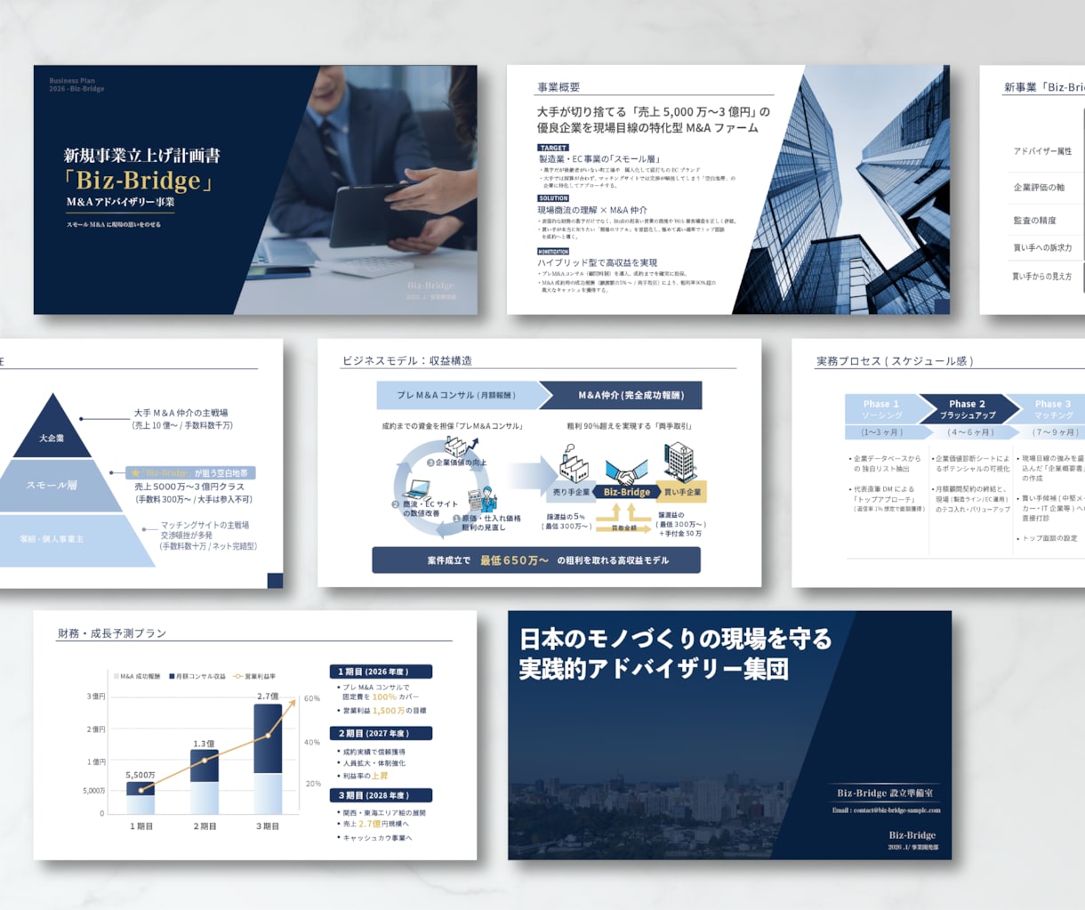 心を掴む！パワーポイント資料作成します 元メーカーデザイナーで営業経験者が作るビジネス資料作成です イメージ5