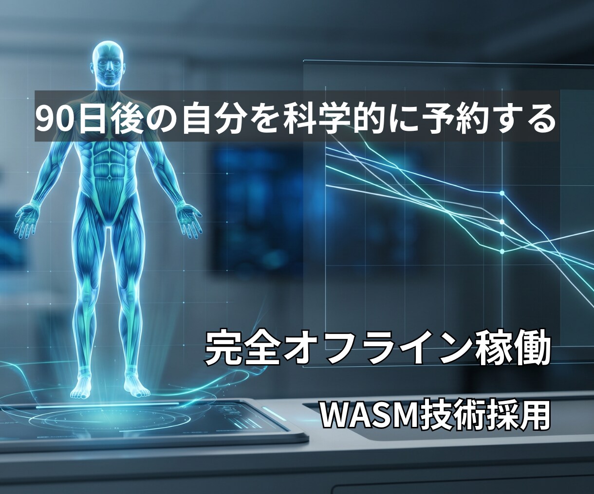 科学的予測で体組成を変える計算機を届けます サブスク不要。オフラインで動く体組成シミュレーター。 イメージ1