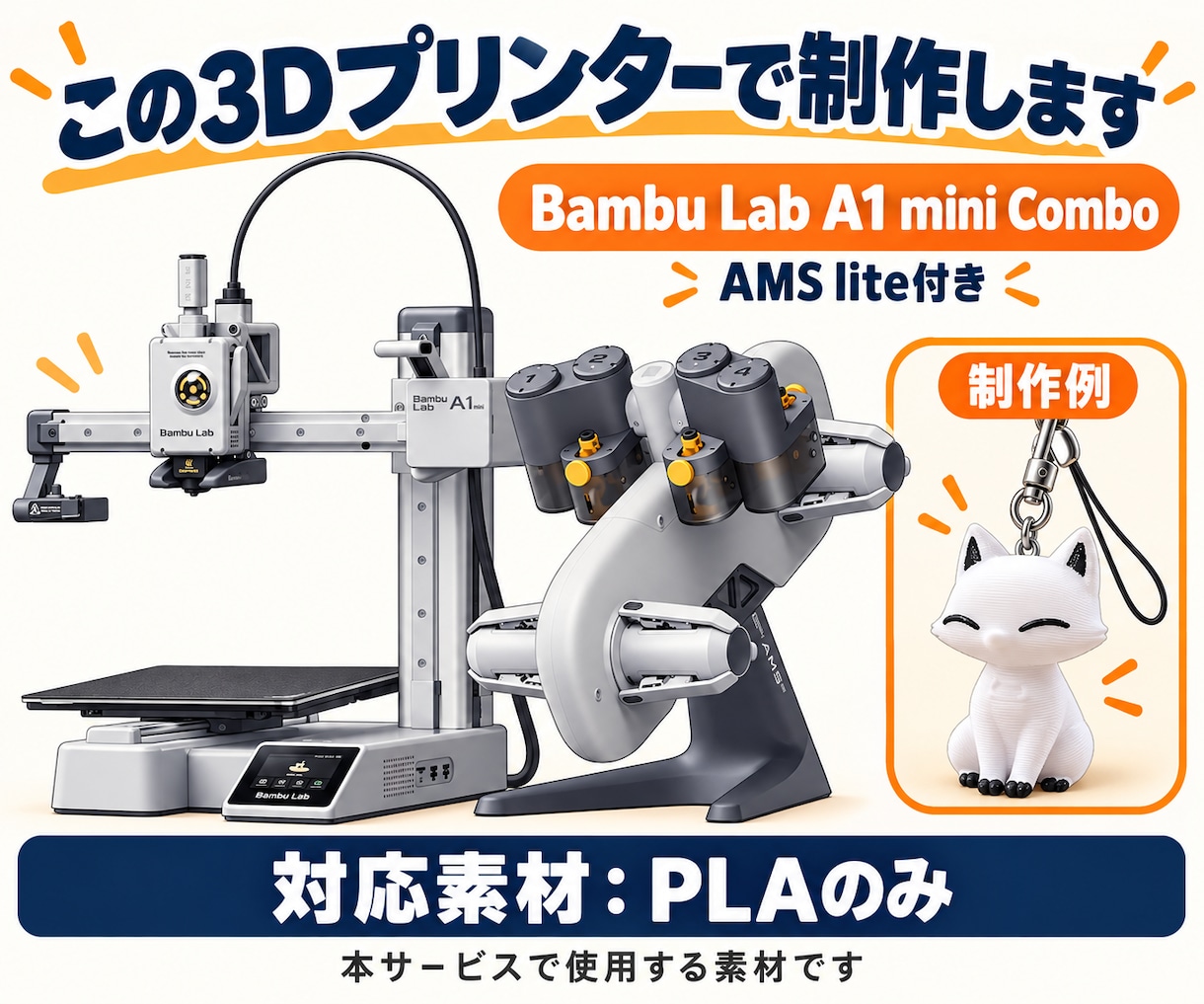 お店のマスコットを3Dデータとフィギュアにします あなたのお店のキャラクターを3次元化&ストラップにも! イメージ2
