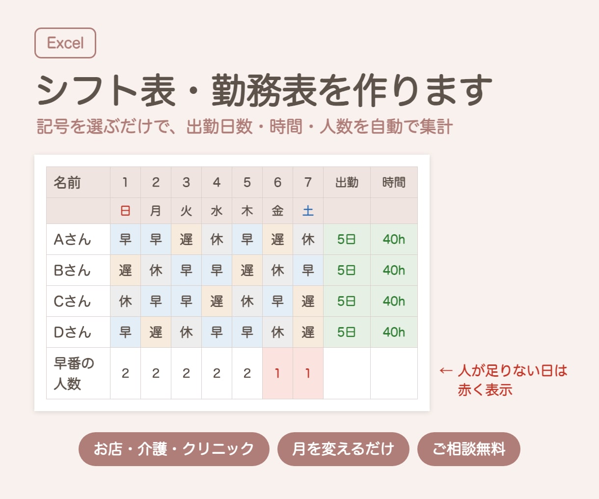 Excelでシフト表を作ります 記号を選ぶだけで、出勤日数や時間を自動で集計 イメージ1