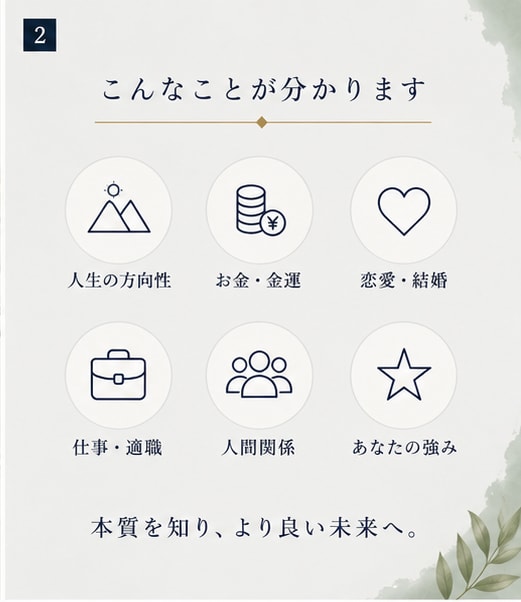 古典四柱推命であなたの本質と可能性を鑑定します あなたの本質から仕事・人間関係・強みまで10項目を徹底鑑定 イメージ2