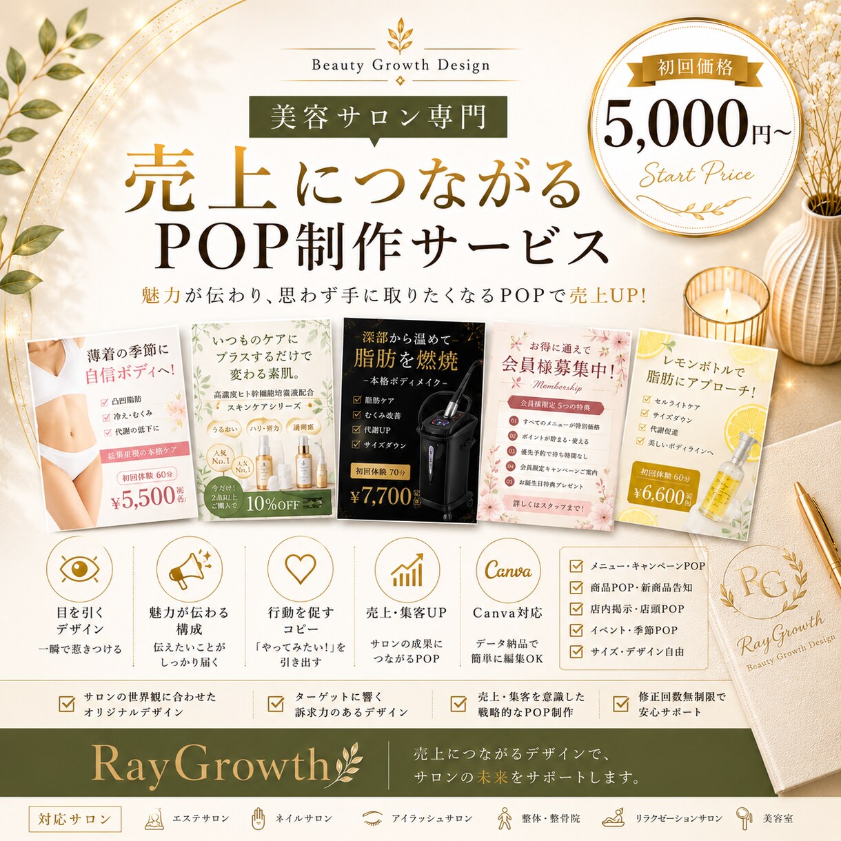 美容サロン専門のPOPを制作します 現役店長が売上につながるPOPを制作 イメージ5