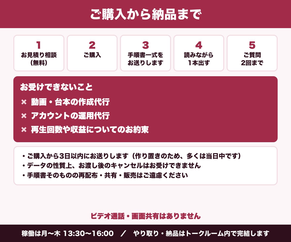 AIでショート動画を作り続ける手順書を渡します 台本も画像もAI。通話なし、PDFでお渡しします イメージ4
