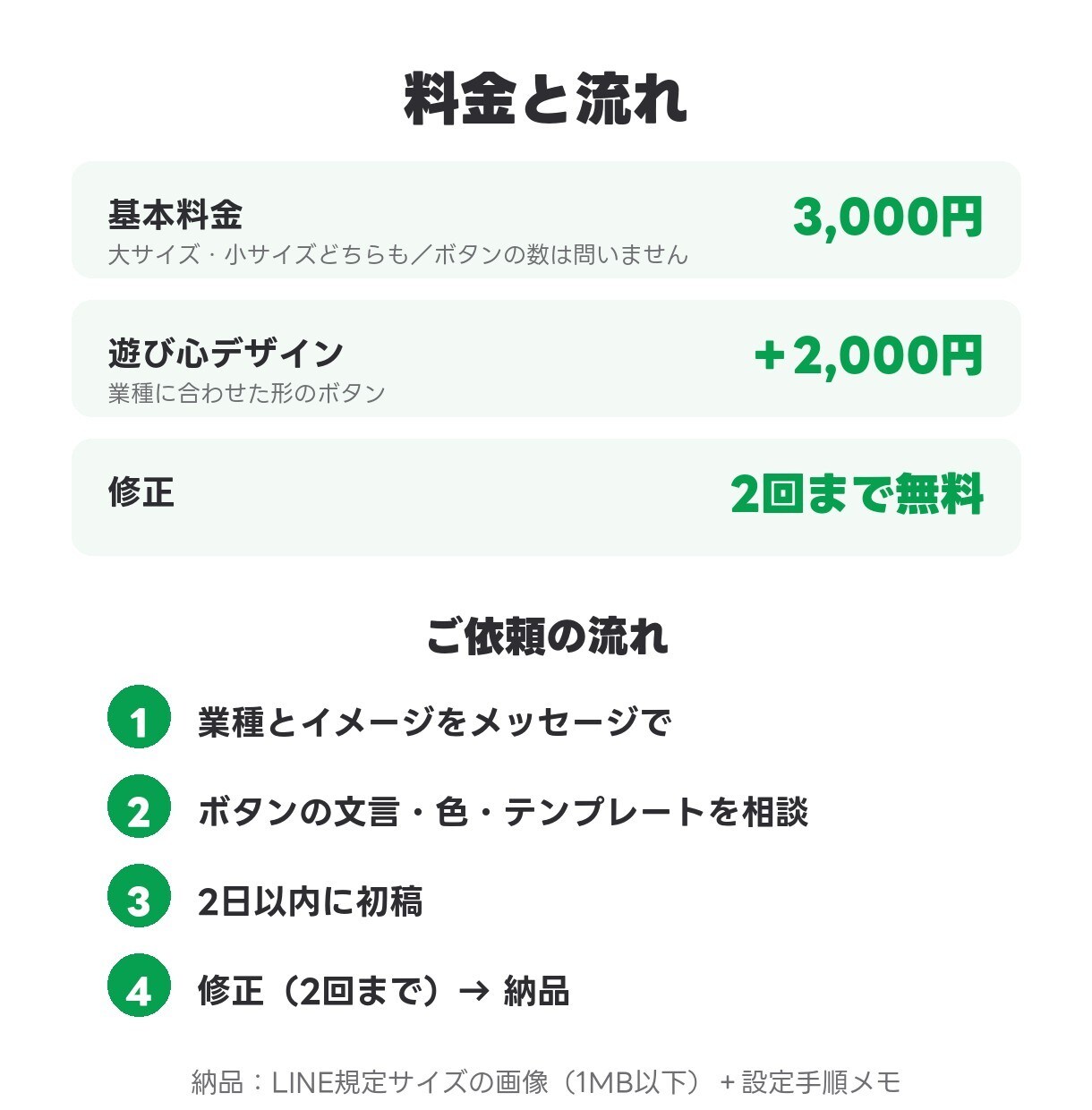 業種に合わせたLINEリッチメニュー画像を作ります LINE公式12テンプレ対応｜歯の形や肉球のボタンも イメージ5