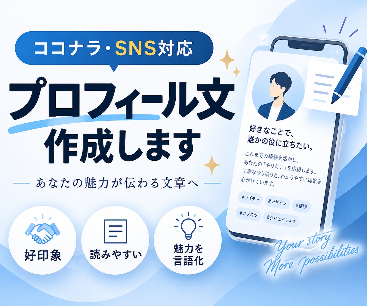 信頼されるプロフィール文を作成します あなたの魅力が伝わるプロフィール文を作成します イメージ1