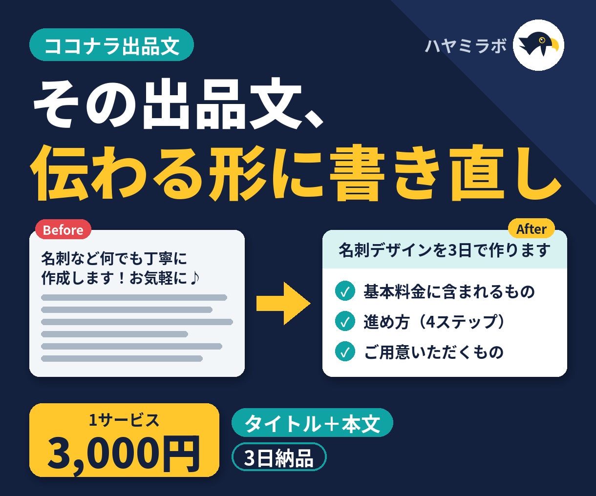 ココナラの出品タイトルと本文をリライトします 添削ではなく書き直し｜新しい文字数ルール対応 イメージ1