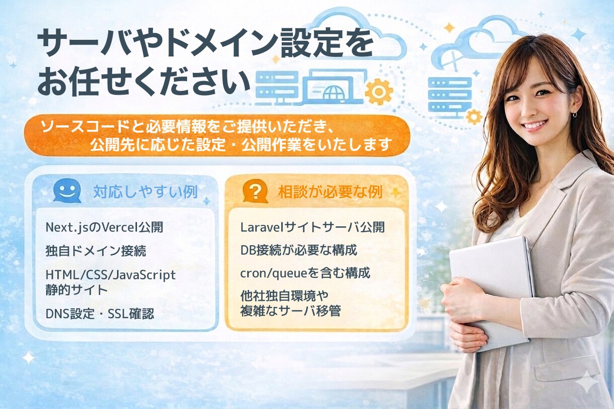 サイト公開やドメイン設定をサポートします 公開作業が不安な方へ丁寧にご案内します イメージ3