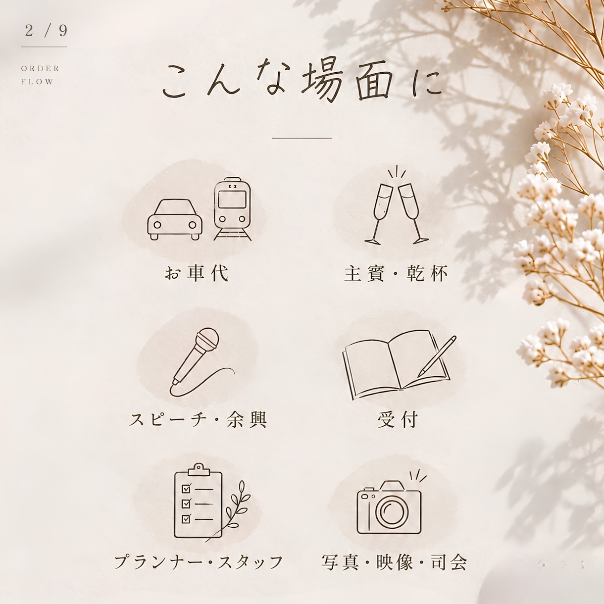 結婚式のお礼封筒をオリジナルで制作します お車代・受付・スピーチなど 感謝を伝えるお礼もふたりらしく♩ イメージ2