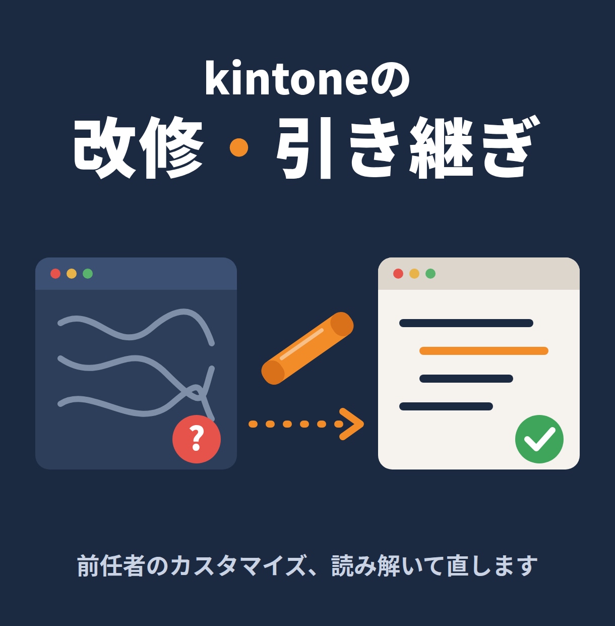 kintoneの改修・引き継ぎ、困りごとを直します 作った人がいないカスタマイズも読み解いて対応します イメージ1