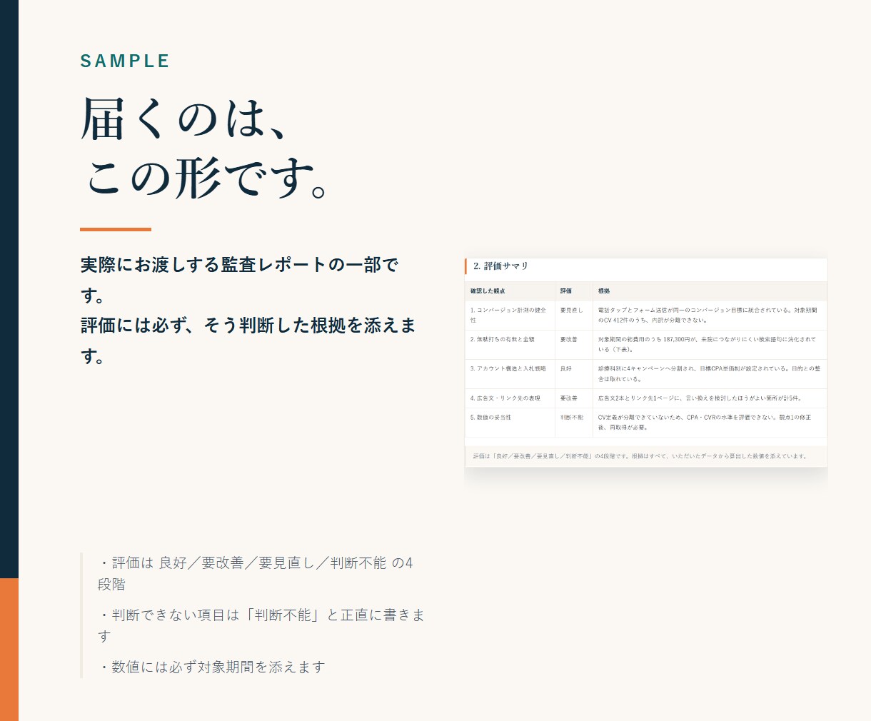 クリニックのGoogle・Meta広告を診断します PDF監査レポートと優先改善3施策を納品します イメージ5