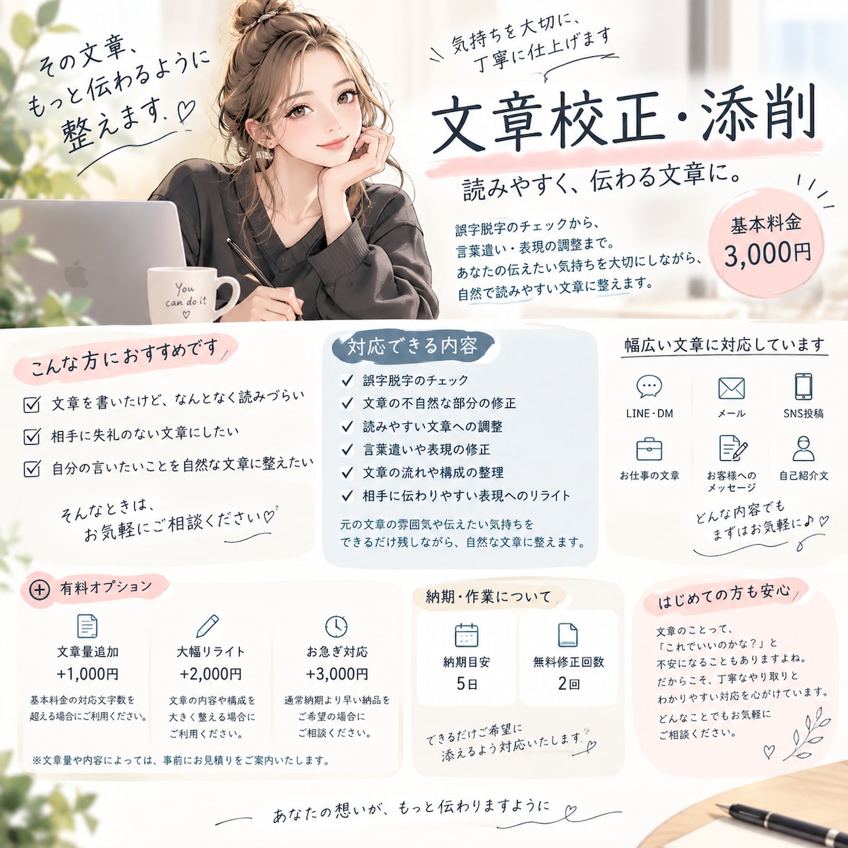 文章を読みやすく自然に添削します 気持ちを大切に、読みやすく自然な文章に整えます イメージ1