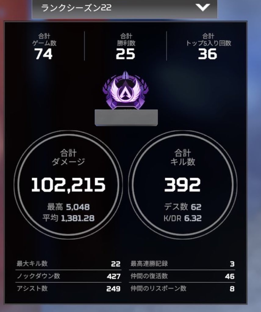 Apexプレデターが楽しく優しくコーチングします 一緒に相談して日程等決めていければと思います！代行同行も可 イメージ2