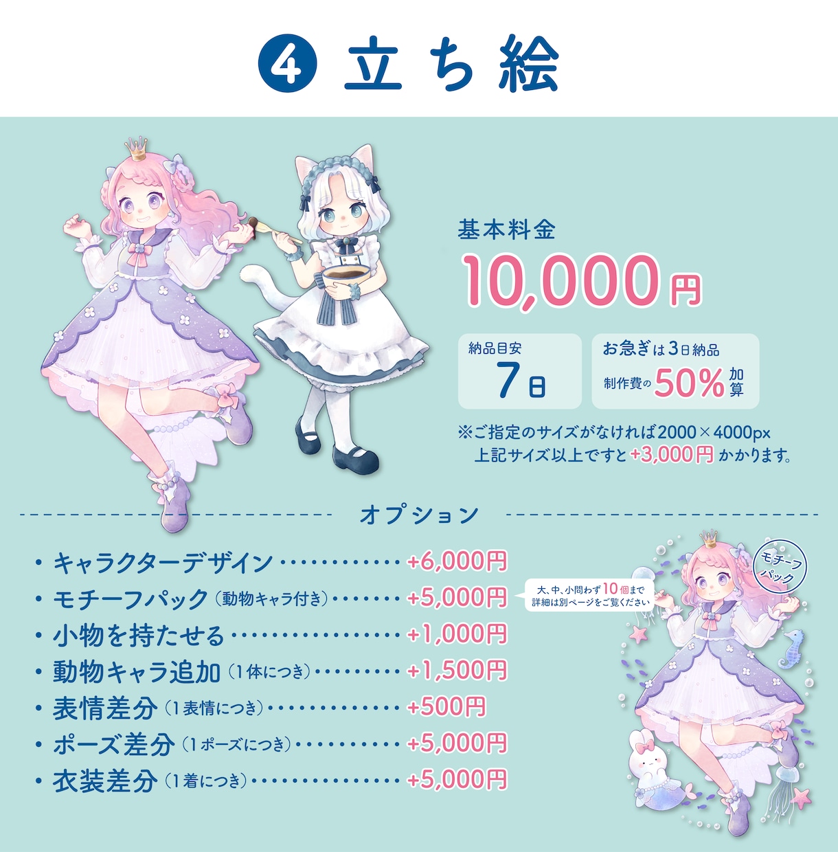 商用利用OK!かわいいイラストお描きします アイコン・一枚絵などの4つのプランからお選びいただけます イメージ6