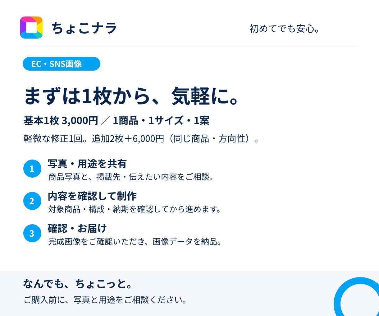 商品写真からEC・SNS用の商品画像を制作します 生活雑貨向け。背景・文字・レイアウトを整えます イメージ2