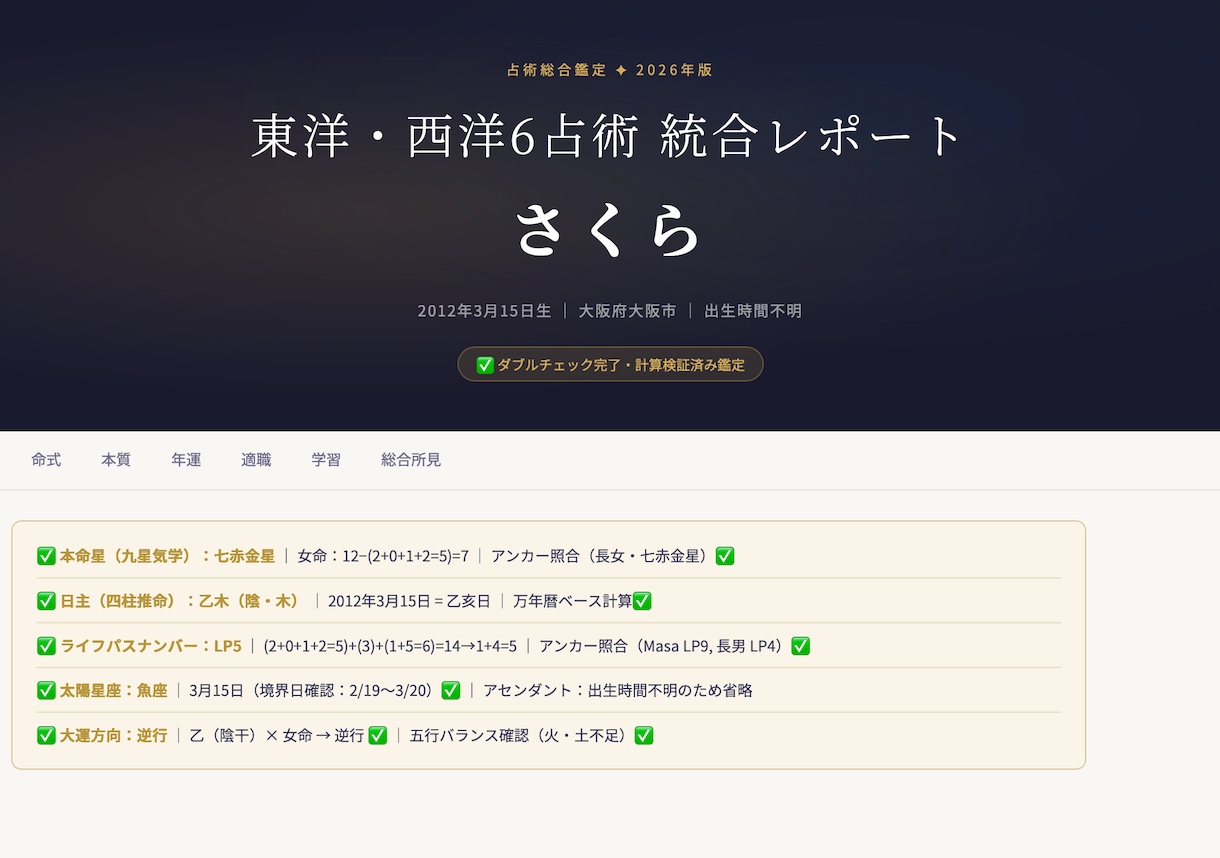 わが子の才能を6占術で鑑定しPDFでお届けします 我が子の取説を占術を駆使して作成します。育児のストレス軽減に イメージ2