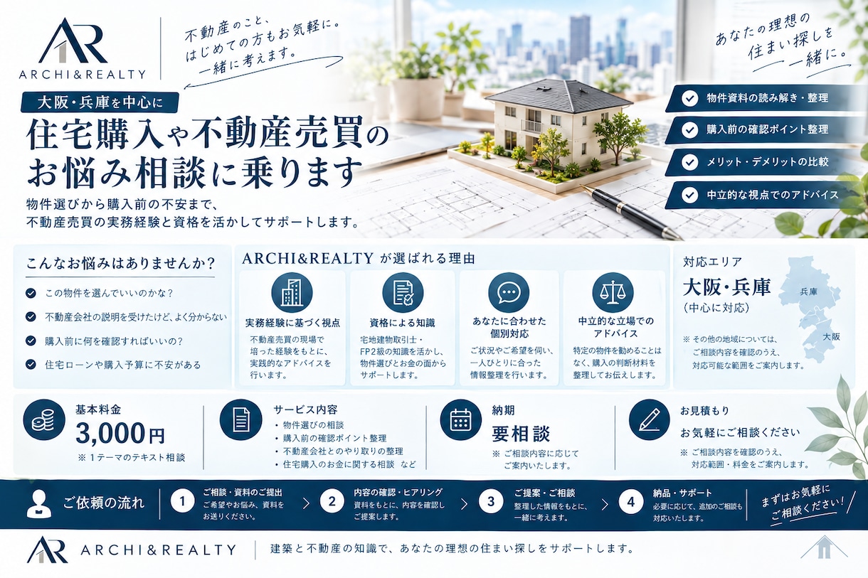 住宅購入や不動産売買のお悩み相談に乗ります 大阪・兵庫を中心に、物件選びから購入前の不安までサポート イメージ1