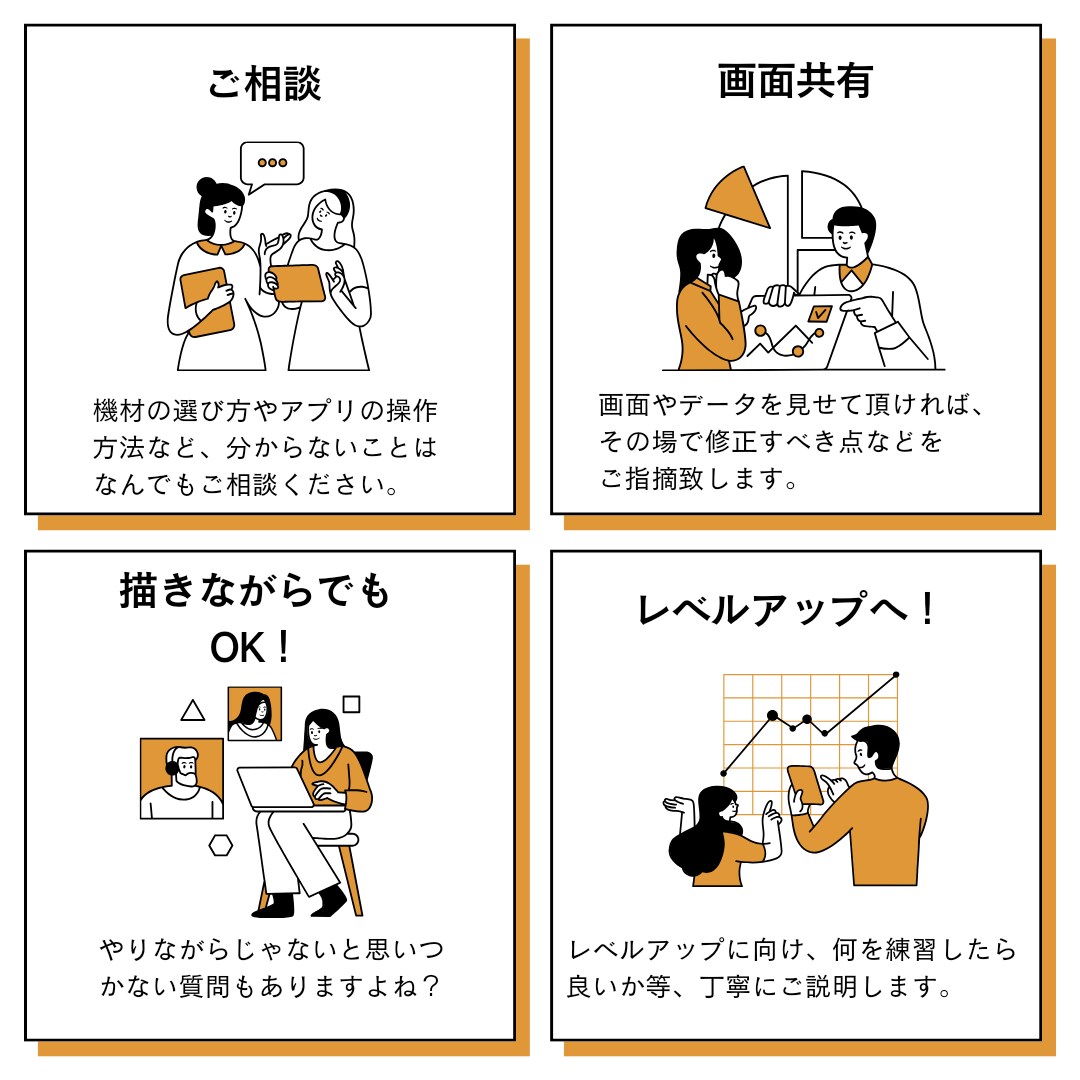初心者さん向け！イラストの描き方教えます デジタルイラスト初めての方、なんでも聞いてください！ イメージ3