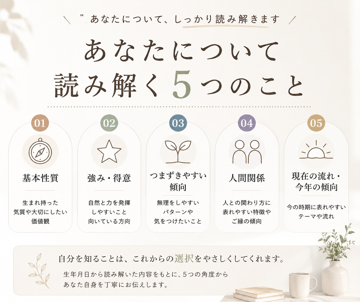 算命学|あなたの取扱説明書を作成します 5つの角度から「まだ知らない自分」を算命学で読み解きます イメージ2