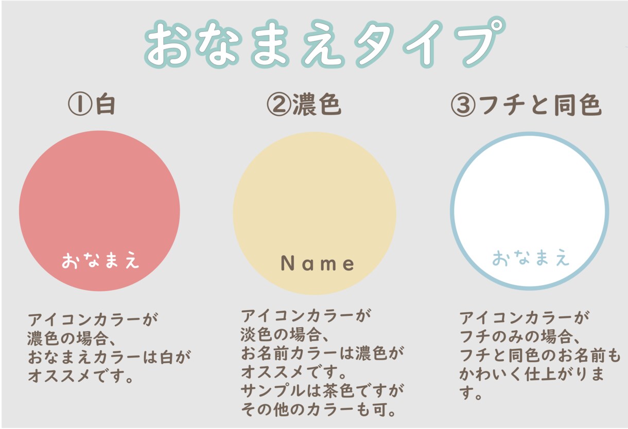 ゆるっとほんわかタッチで似顔絵＆アイコン製作します ★SNS・お名前シール・名刺など、色んなグッズにも使えます イメージ4