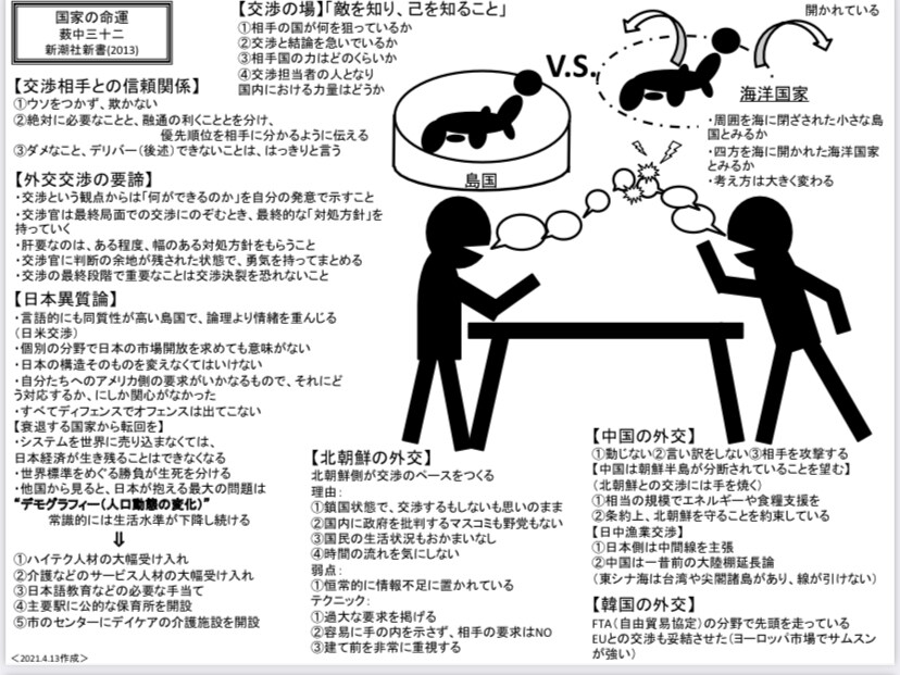 多忙な貴方に本の情報を教えます 本を買うより安く、A4一枚にまとめた解釈入りの資料を イメージ1