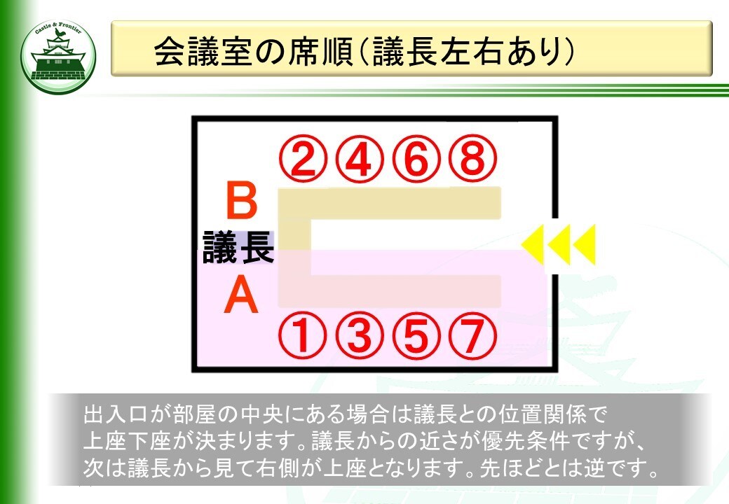 ビジネス一般教養のテンプレ教材を提供します そのままでも使える台本付きパワーポイントデータです。 イメージ2