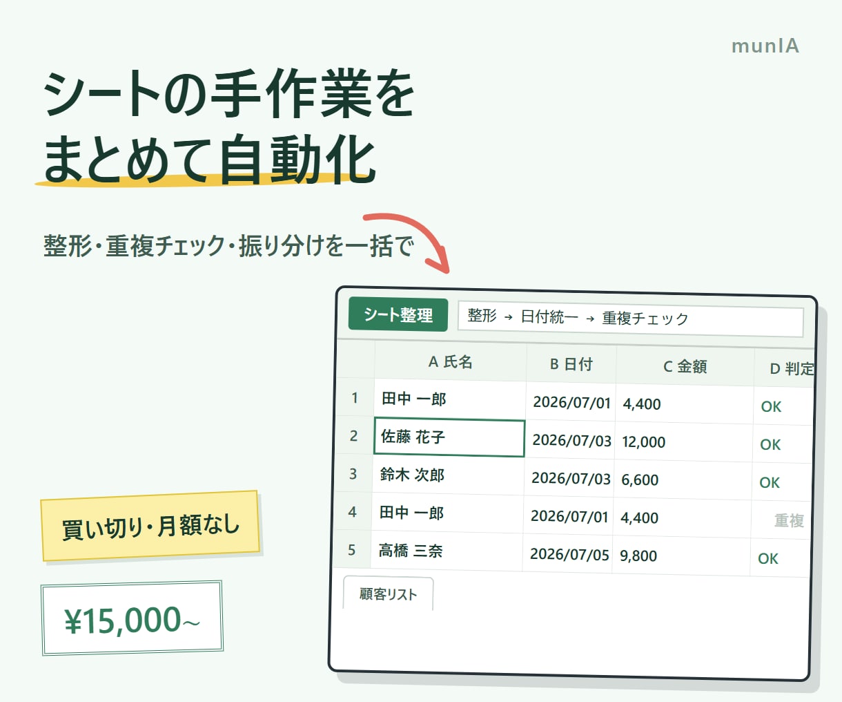 スプレッドシートの繰り返し作業を自動化します 整形・重複チェック・振り分けを一括。買い切り・月額なし イメージ1
