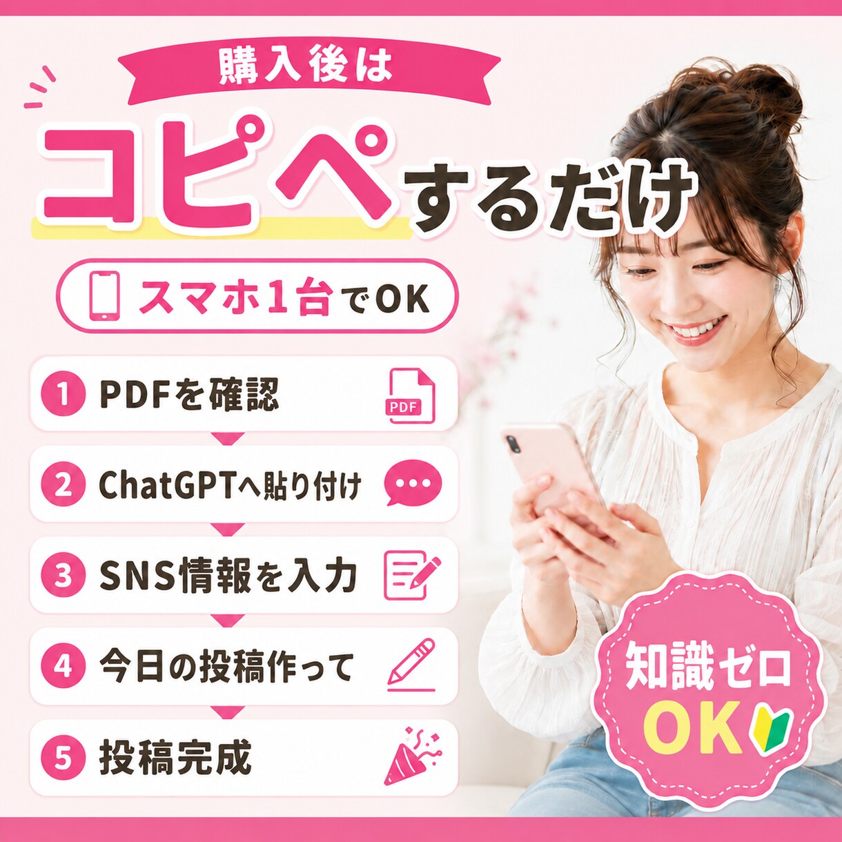 ChatGPTでSNS投稿を時短します 全28ページ収録｜特典3点付き｜初心者でもコピペだけ イメージ4