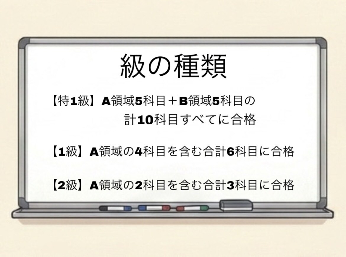 心理学検定に対応した講義を行います 知識ゼロでも大丈夫！心理学を学んで検定に挑戦してみませんか？ イメージ5
