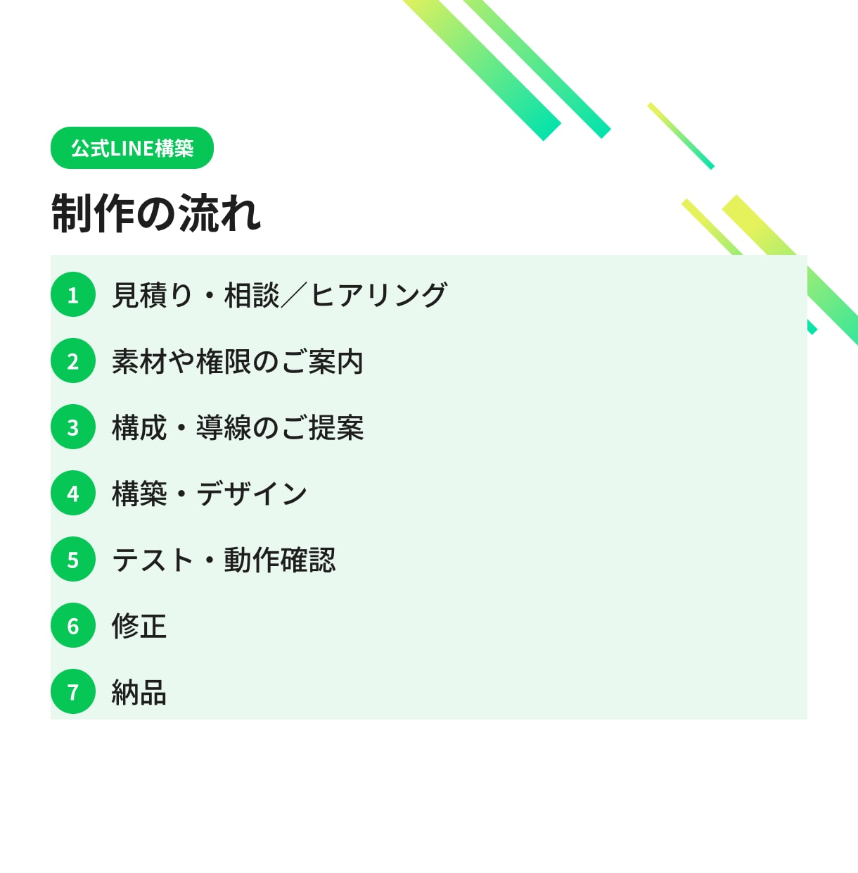 教室・講師向け！集客できる公式LINE構築します 予約につながる「公式LINE導線」自動化・AI活用もご支援！ イメージ3